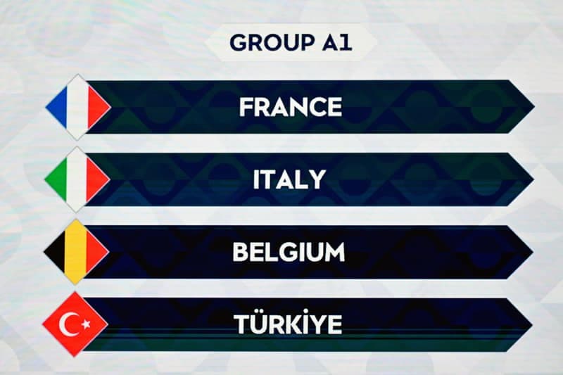 Football. UEFA Nations League. Draw. 12.02.2026