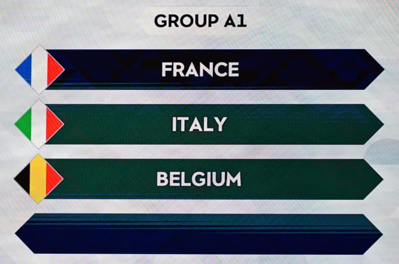 Football. UEFA Nations League. Draw. 12.02.2026