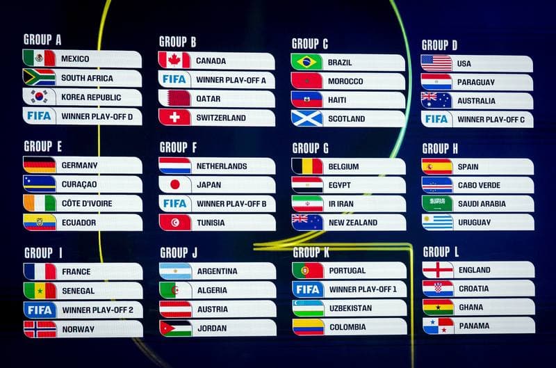 Football. FIFA. Press Conference. 14.12.2025