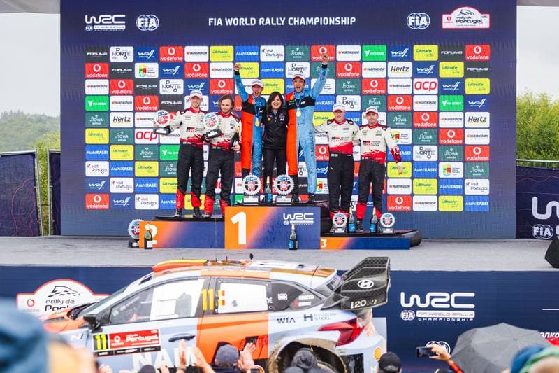 Motorsport. WRC. Rally de Portugal. 06.05.2026