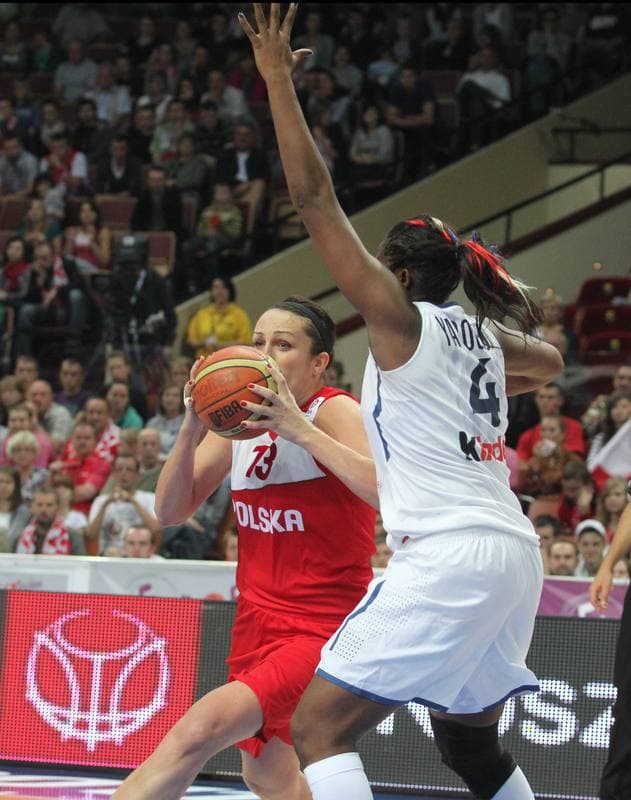 Basketball. Eurobasket Women 2011. France - Poland. 26.06.2011