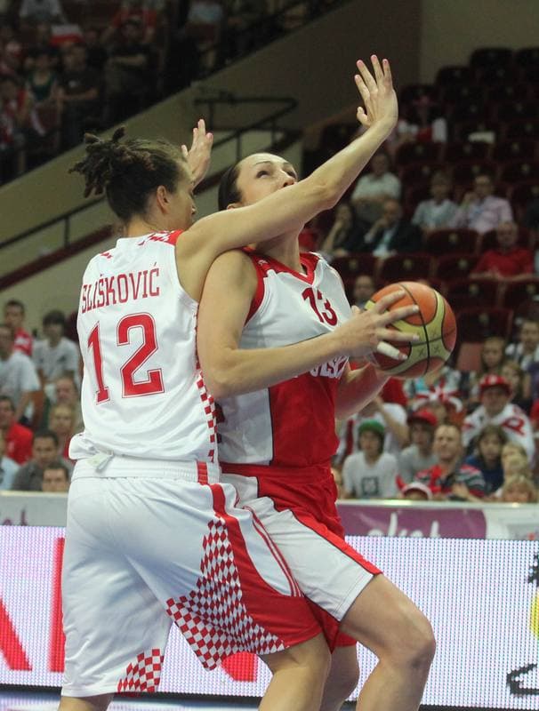 Basketball. Eurobasket Women 2011. Croatia - Poland. 24.06.2011