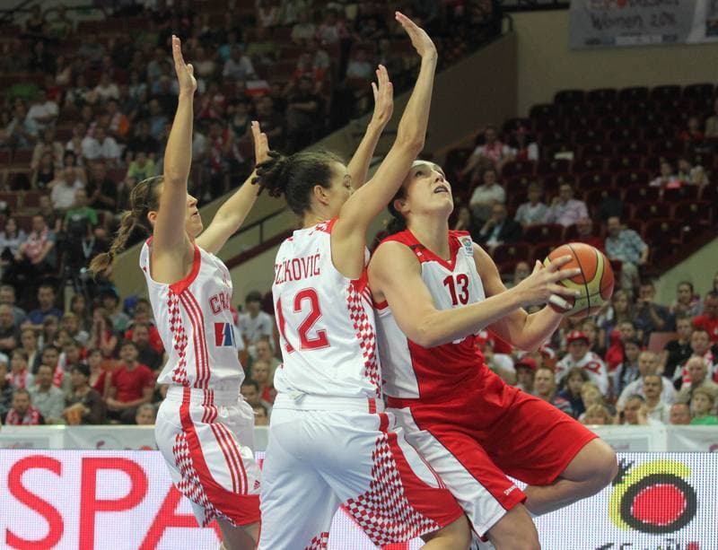 Basketball. Eurobasket Women 2011. Croatia - Poland. 24.06.2011