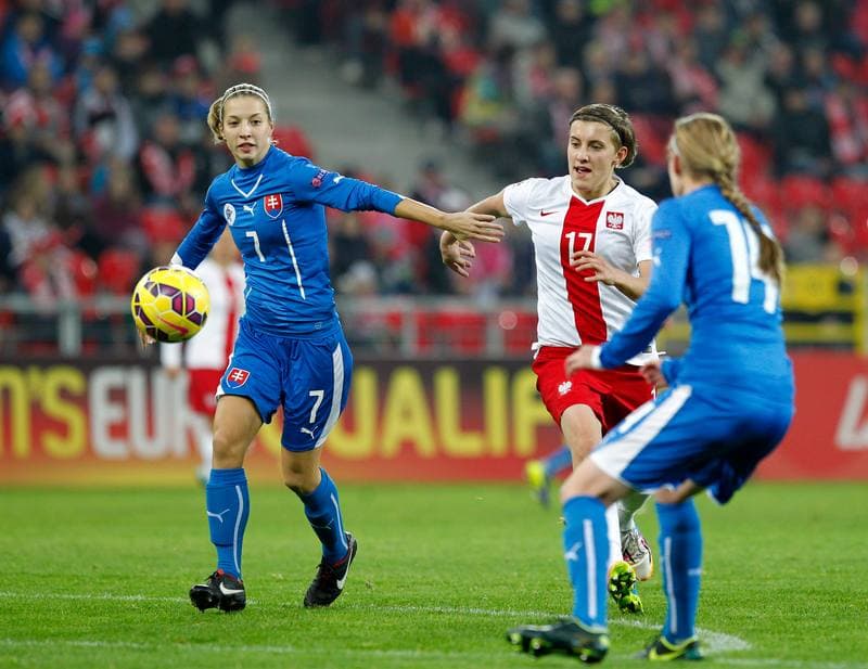 Football. Women's European Championship Qualifiers. Poland - Slovakia. 22.10.2015
