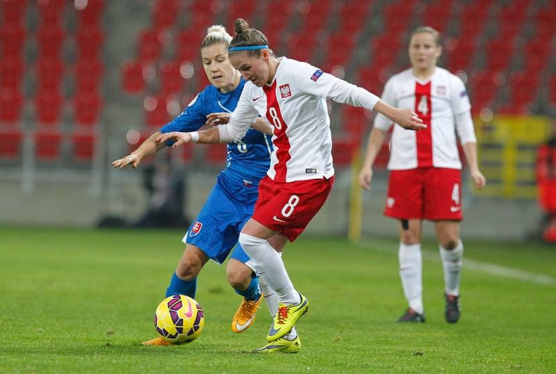 Football. Women's European Championship Qualifiers. Poland - Slovakia. 22.10.2015